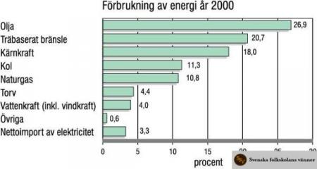 energiTOTALF2.jpg