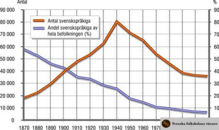 Helsingfors_svenskspakiga.jpg